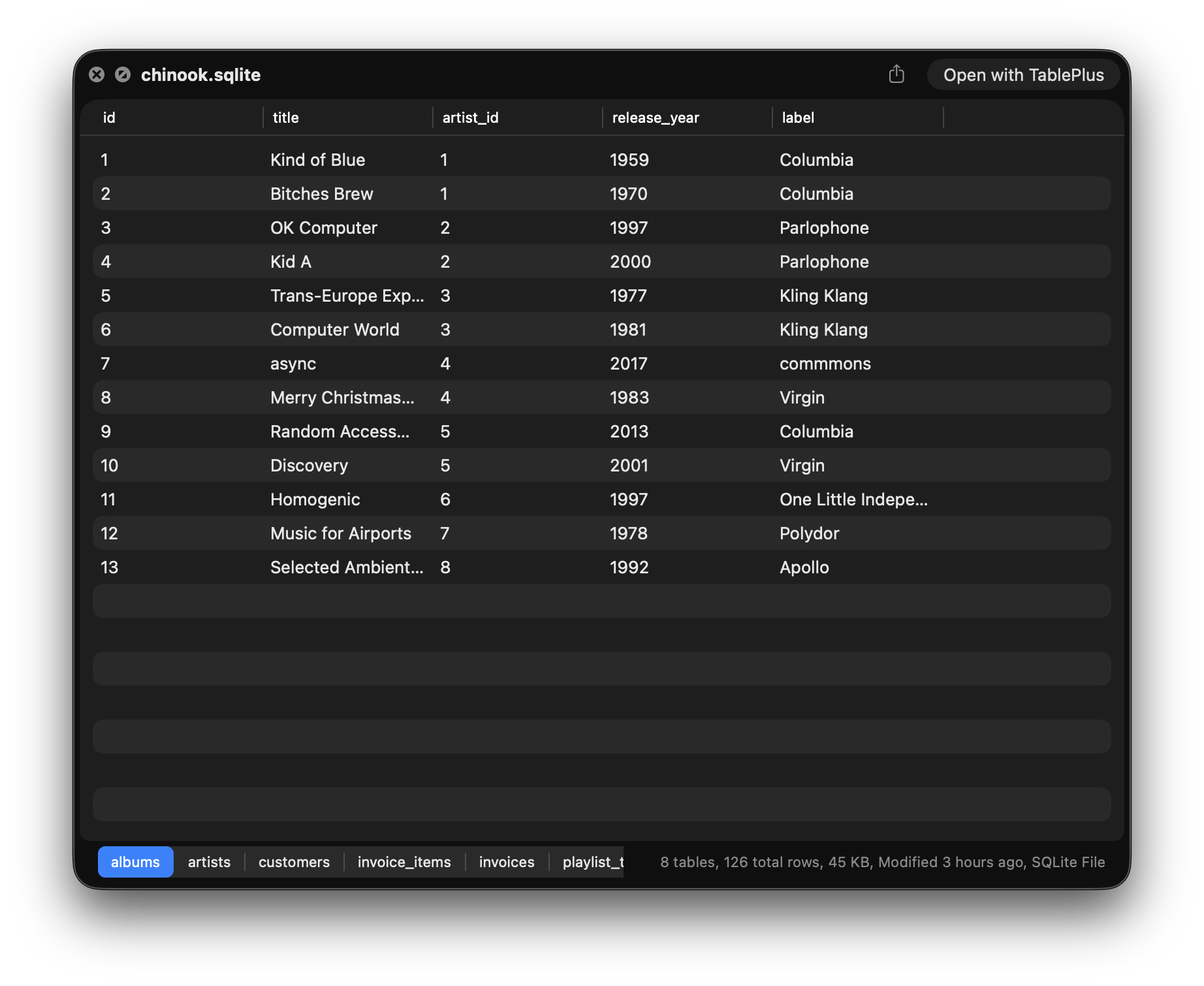 SQLite database preview